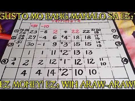 anong labas sa ez2 ngayon